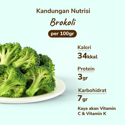 Brokoli Ekonomis 250gram