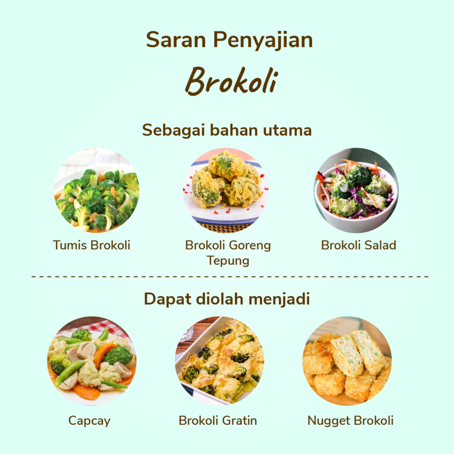 Brokoli Ekonomis 500gram_1