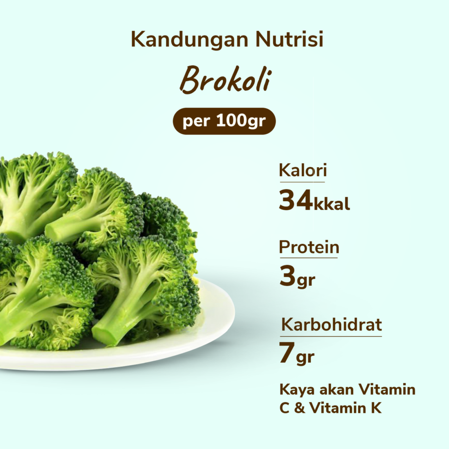 Brokoli Ekonomis 500gram_3