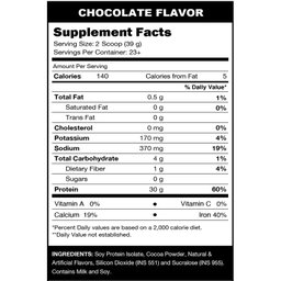 FITSOY 100% Soy Isolate [2lbs / 1KG] | Vegan Protein, 30g Protein, 5.2g BCAA, 6.8g Glutamine