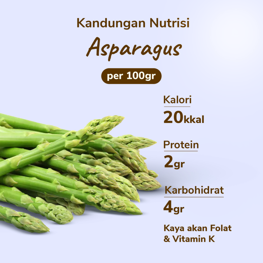 Asparagus 250gram_3