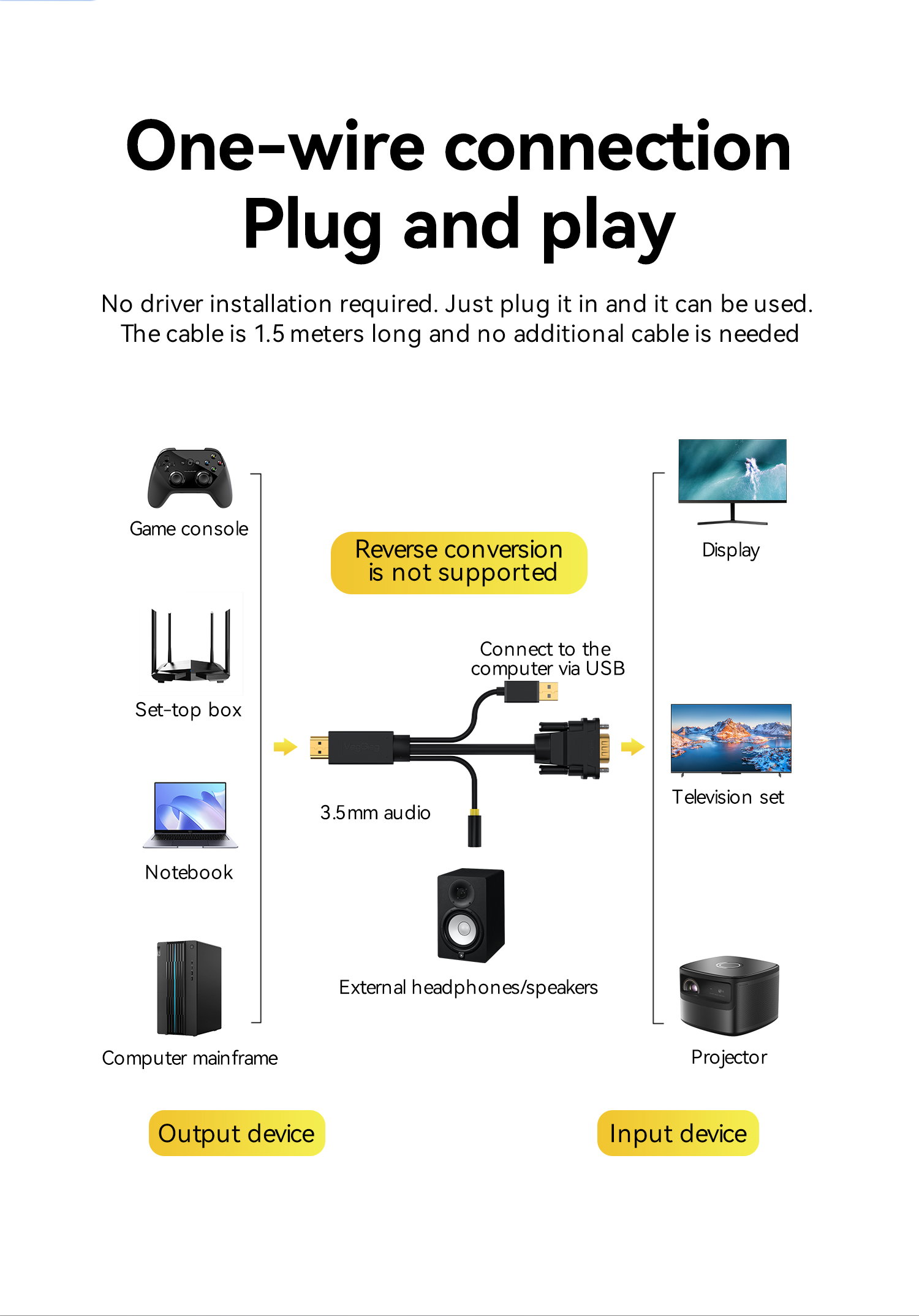 HDMI to VGA M/M Cable 1.5M _2