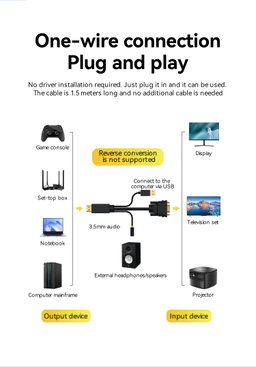 HDMI to VGA M/M Cable 1.5M 