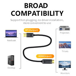 DP to HDMI M/M 4K Cable  1.5M 