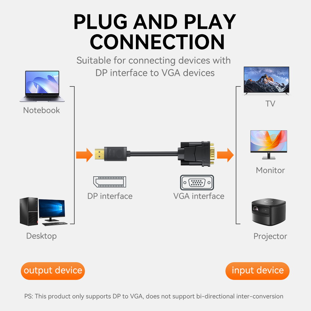 DP to VGA M/M Cable 1.5M _2