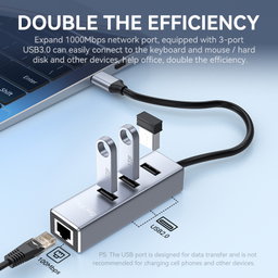 Typec 2.0 Lan Adapter with 2.0*3 HUB V-K312