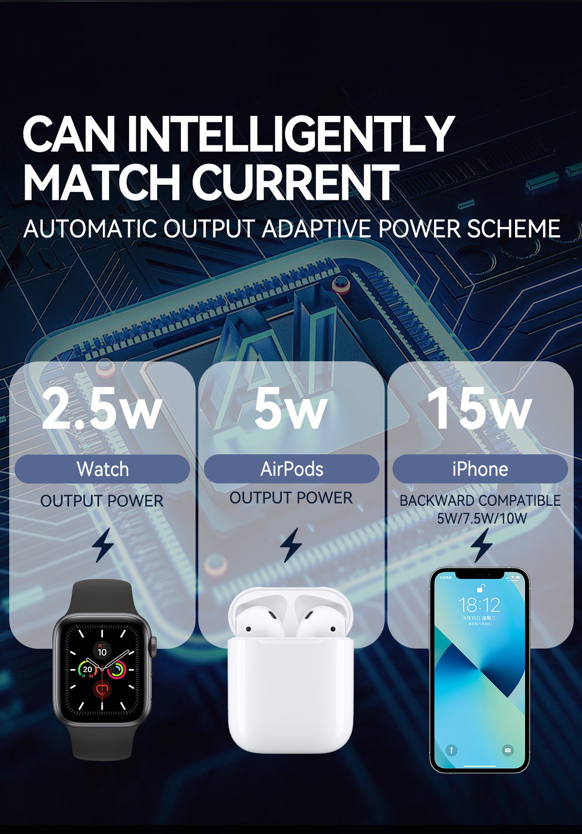 Chargeur Magnétique sans Apple 3n1 en forme de voiture_4