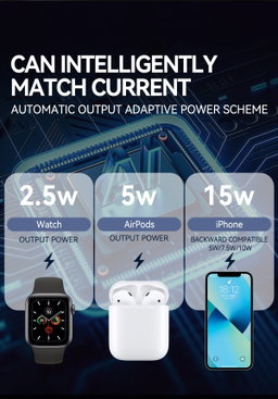 Chargeur Magnétique sans Apple 3n1 en forme de voiture