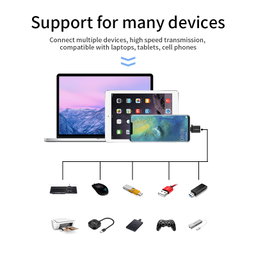 USB3.0 Famale to Type-c Male OTG Adapter