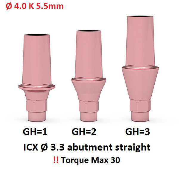 ICX Premium Bone Level IMPLANT Ø3.3_4
