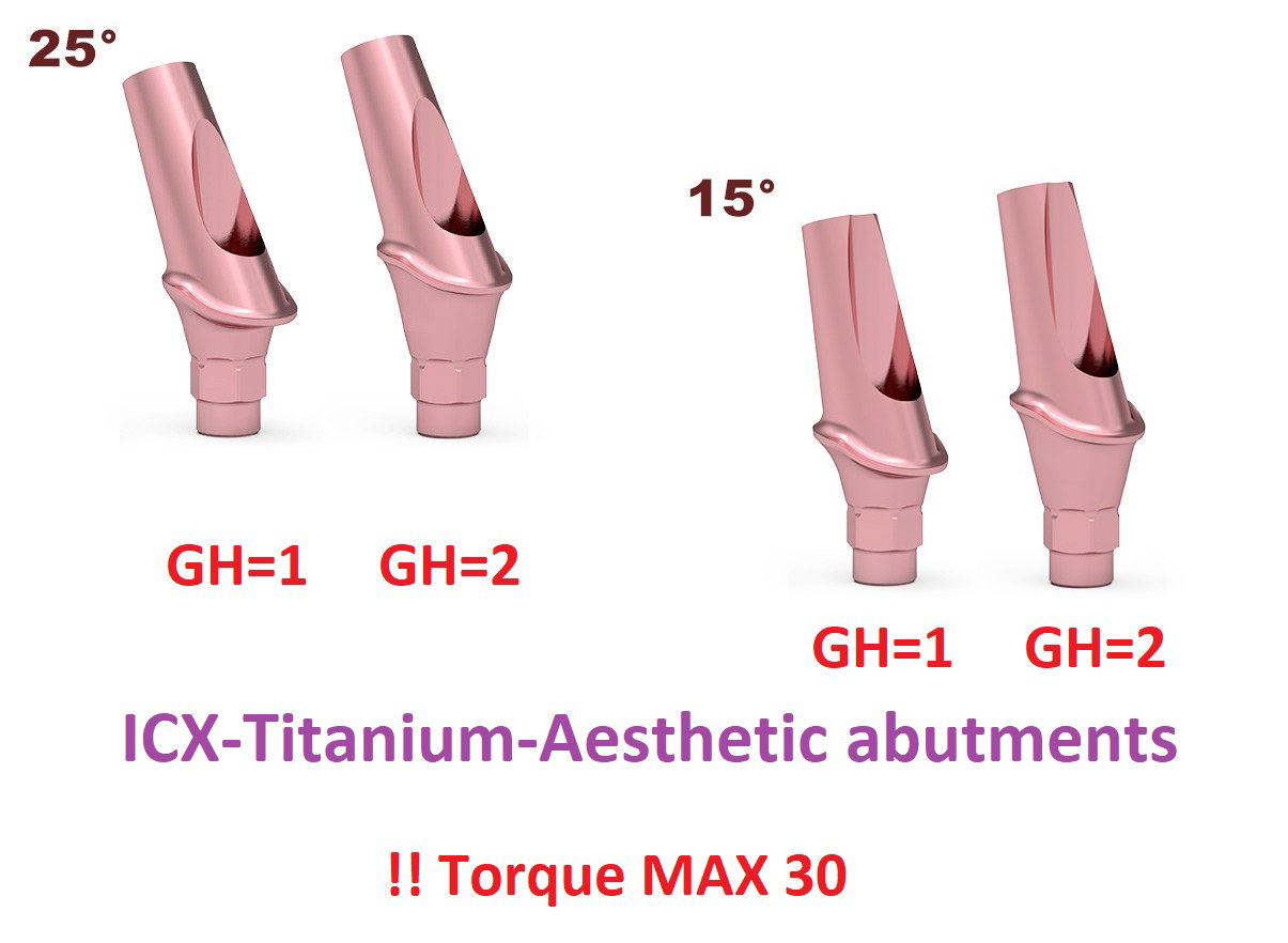 ICX Premium Bone Level IMPLANT Ø3.3_5
