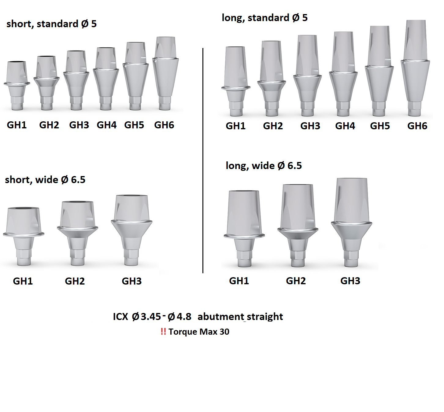 Regular Abutments  