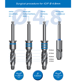 ICX Premium Bone Level IMPLANT Ø4.8