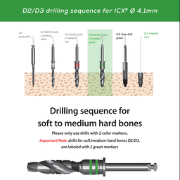 ICX Premium Bone Level IMPLANT Ø4.1
