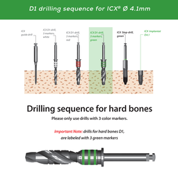 ICX Premium Bone Level IMPLANT Ø4.1