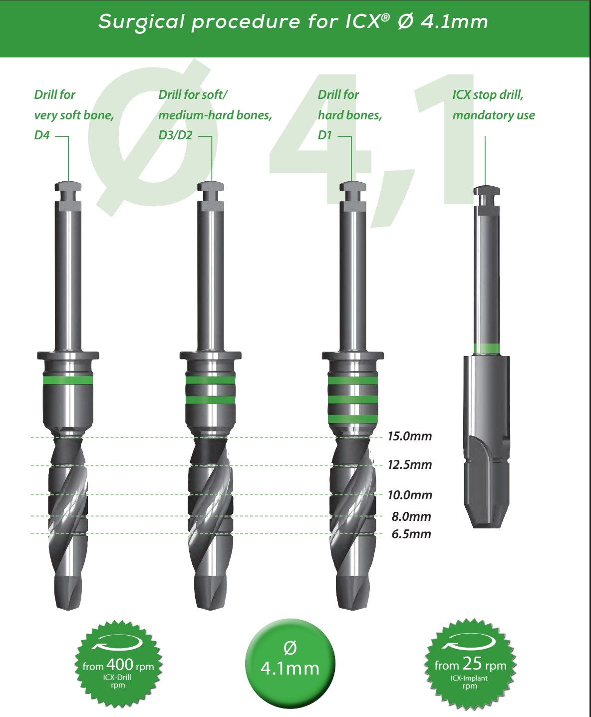 ICX Premium Bone Level IMPLANT Ø4.1_6