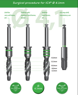 ICX Premium Bone Level IMPLANT Ø4.1