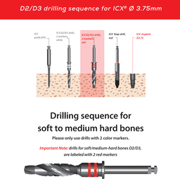 ICX Premium Bone Level IMPLANT Ø3.75