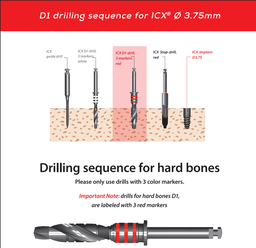 ICX Premium Bone Level IMPLANT Ø3.75