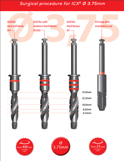 ICX Premium Bone Level IMPLANT Ø3.75