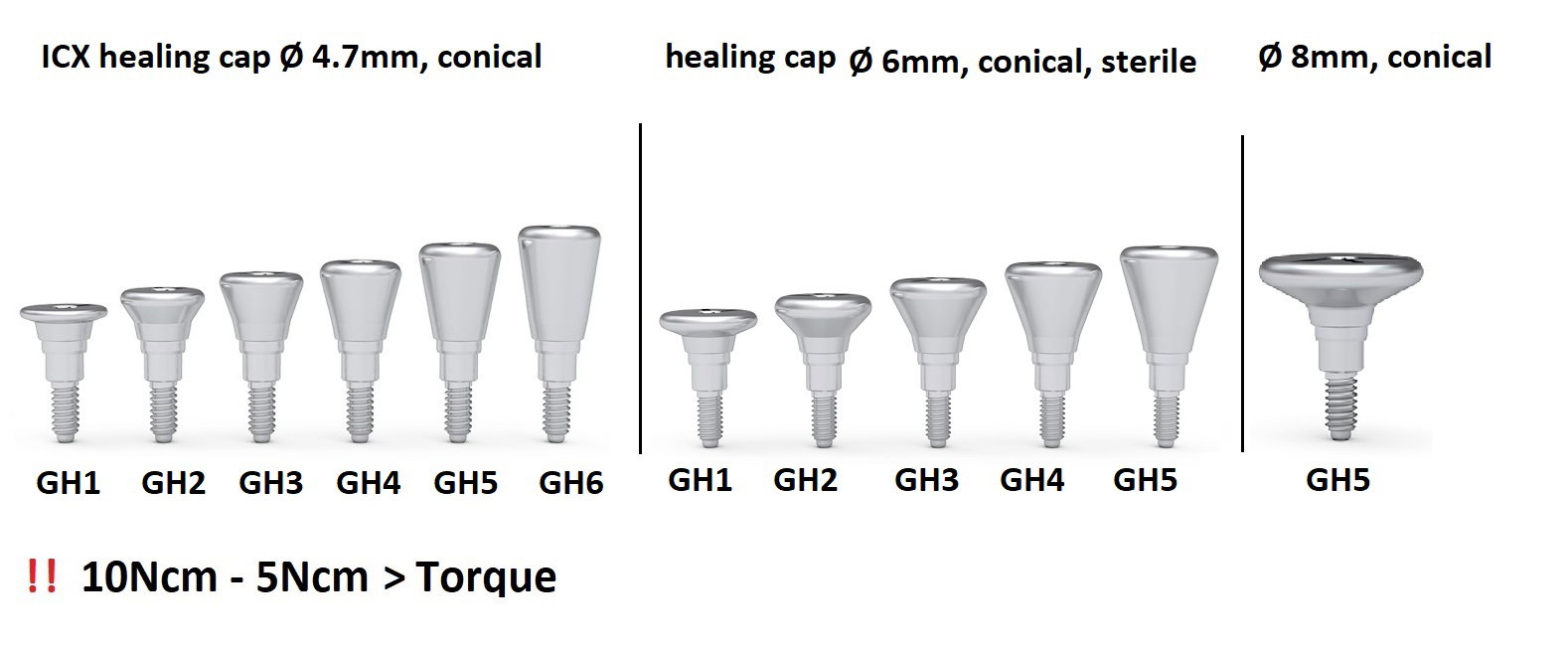 ICX Premium Bone Level IMPLANT Ø3.75_5