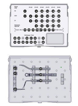 ICX Premium Surgical Box