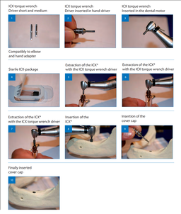 ICX Premium Surgical Box