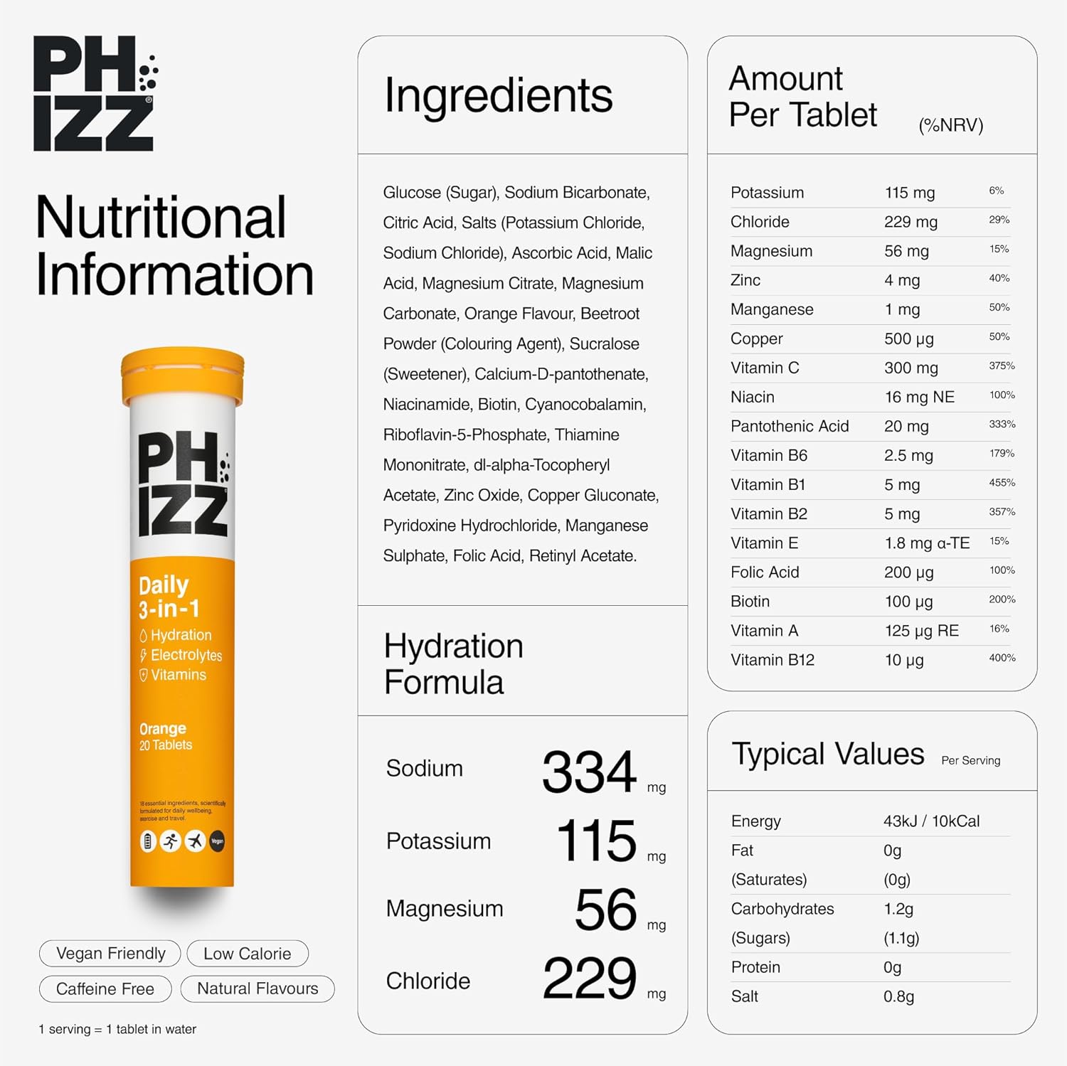 Phizz Electrolytes, Multivitamin & Hydration Tablets _6