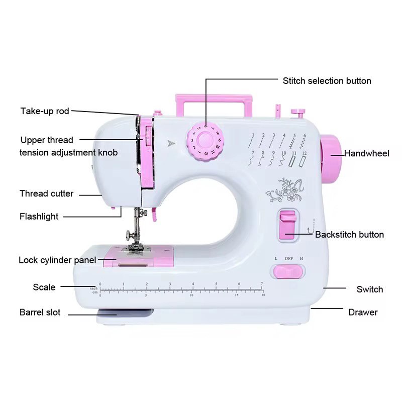 605Mini Portable Electric Sewing Machine With Night Light, Two Speed, Straight Line Sewing Machine For Home Use_1