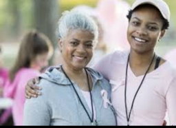 Female Sexual Health Consultations