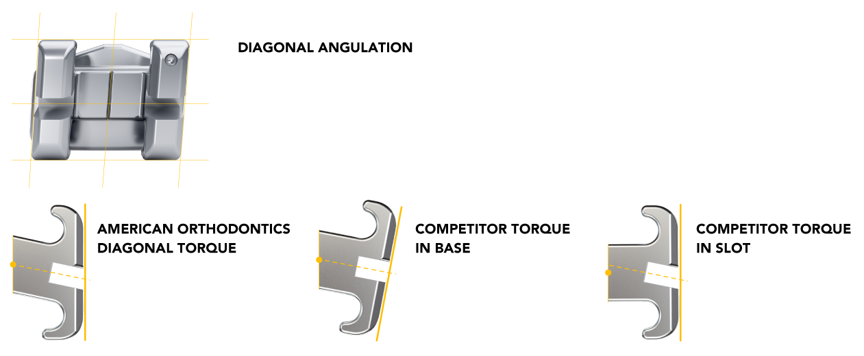 AO MINI MASTER BRACKET MBT 022 WITH HOOK ON 3,4,5_4