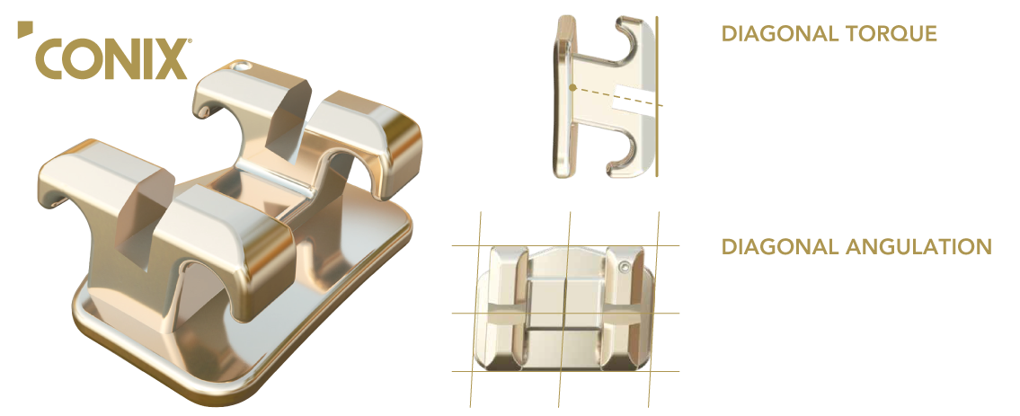 AO COSMETIC ICONIX MMS MBT 022 WITH HOOKS ON 3,4,5 _4