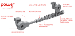 POWER SCOPE 2 CLASS II CORRECTOR