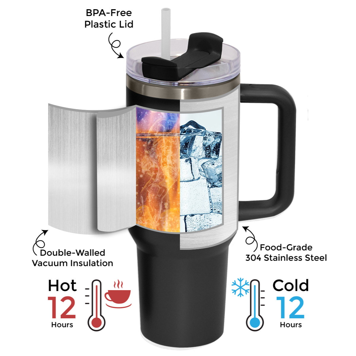 1200ml Stainless Steel Enduro Mug -Black_2