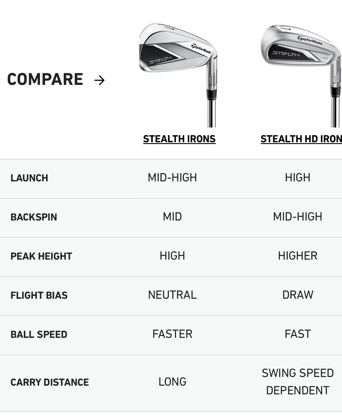Taylormade Stealth Iron Set_10
