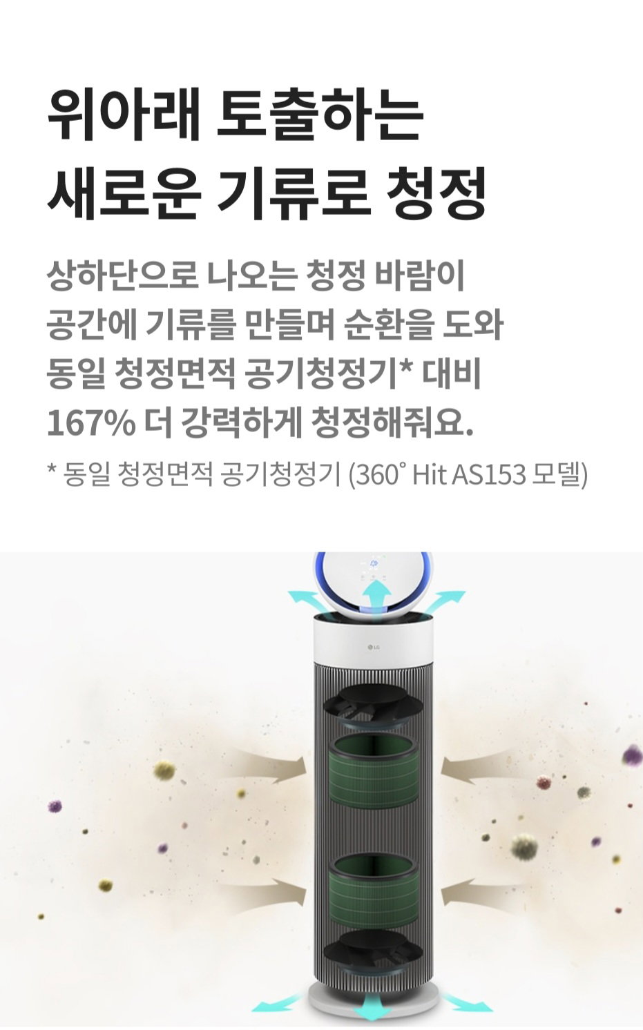 LG공기청정기 AeroBosster Air Purier_3