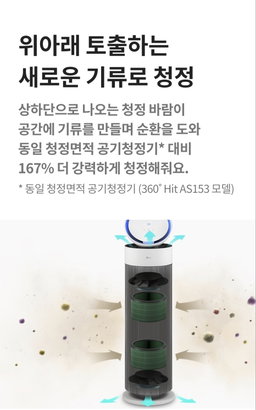 LG공기청정기 AeroBosster Air Purier