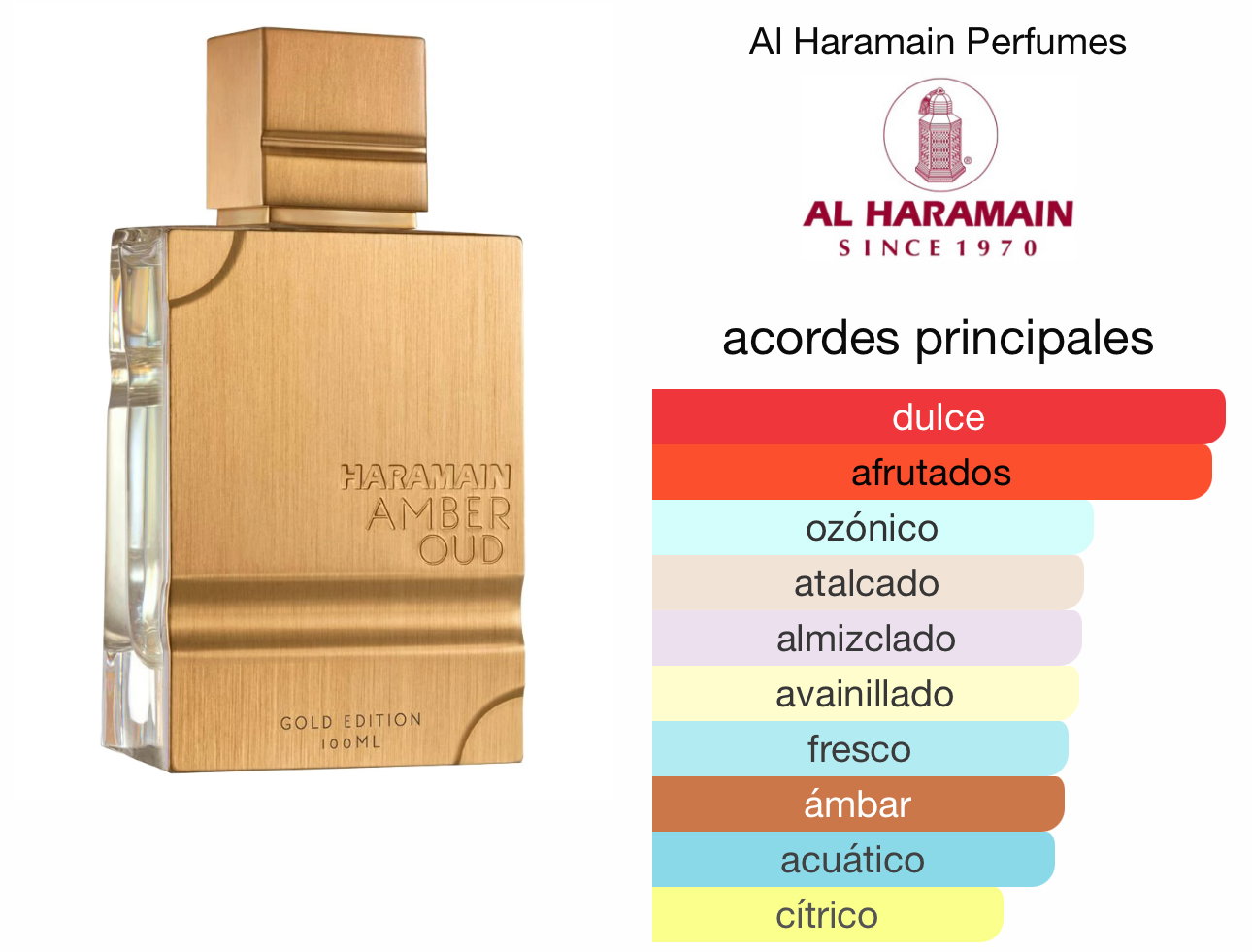 AL HARAMAIN AMBER OUD GOLD EDITION 100 ML_1