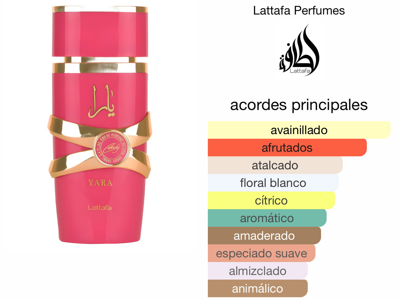 LATTAFA YARA CANDY 100ml_1
