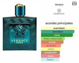 Versace Eros EDT 100ml