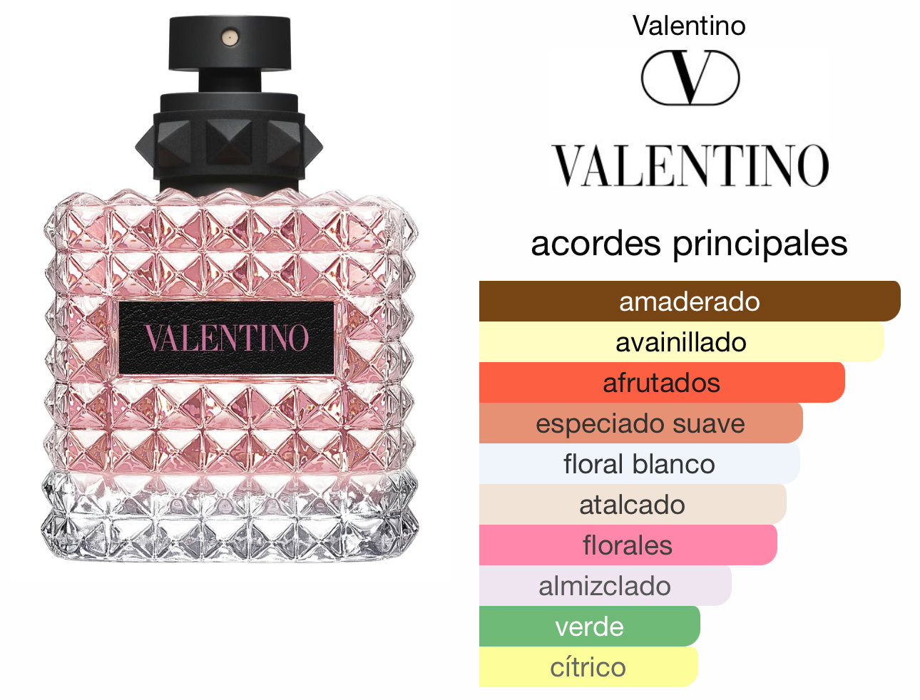 VALENTINO DONNA BORN IN ROMA 100ml_1