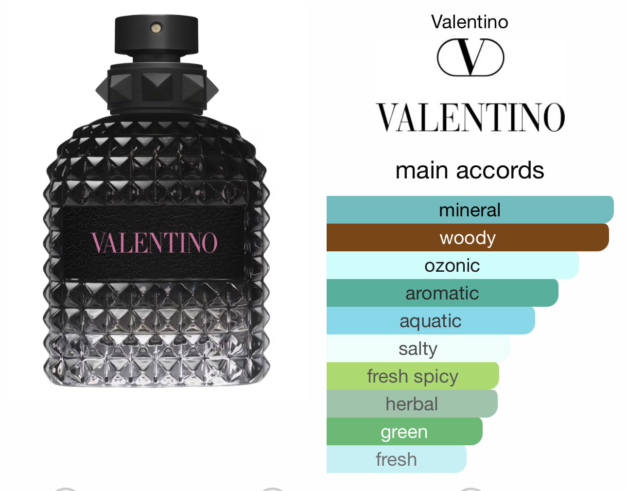 VALENTINO UOMO  BOR IN ROMA 100ml_1