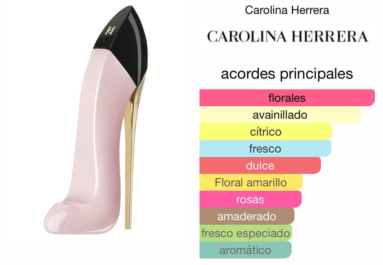 SET CAROLINA HERRERA GOOD GIRL BLUSH 2 PCS 2,7 EDP_1
