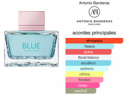 ANTONIO BANDERAS BLUE SEDUCTION 2,7 MUJER