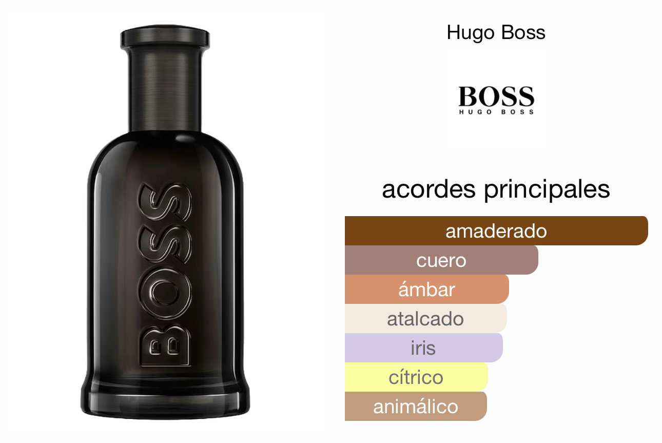 HUGO BOSS BOTTLED PARFUM 100ml EDT_1