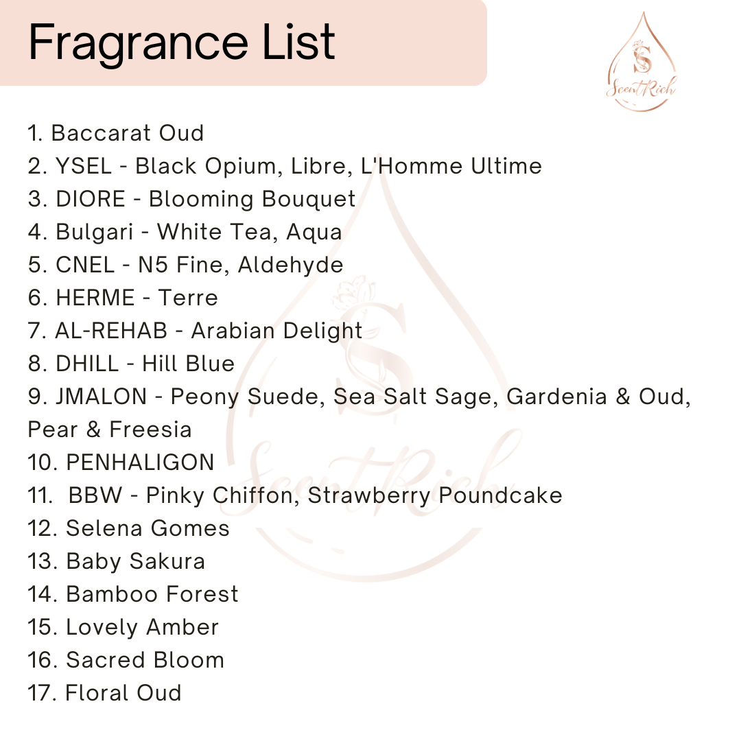 5 ML ScentRich Fragrance_1