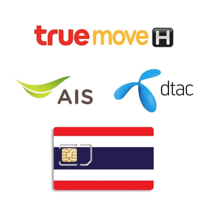 Thailand Mobile Top-up Service _1