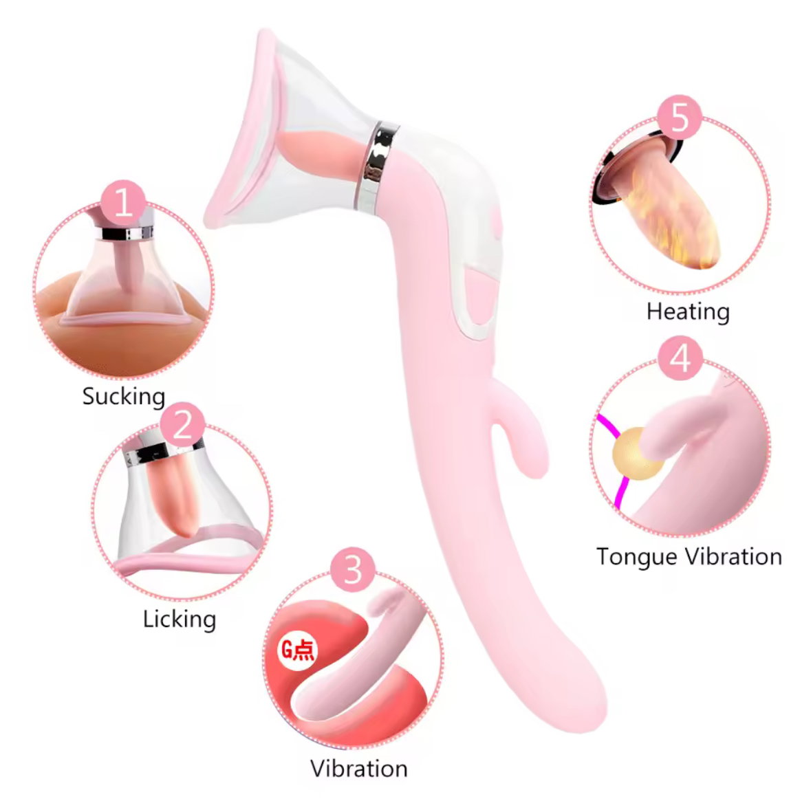 Tongue Dildo Vibrator For Women Heating Nipple Sucker_1