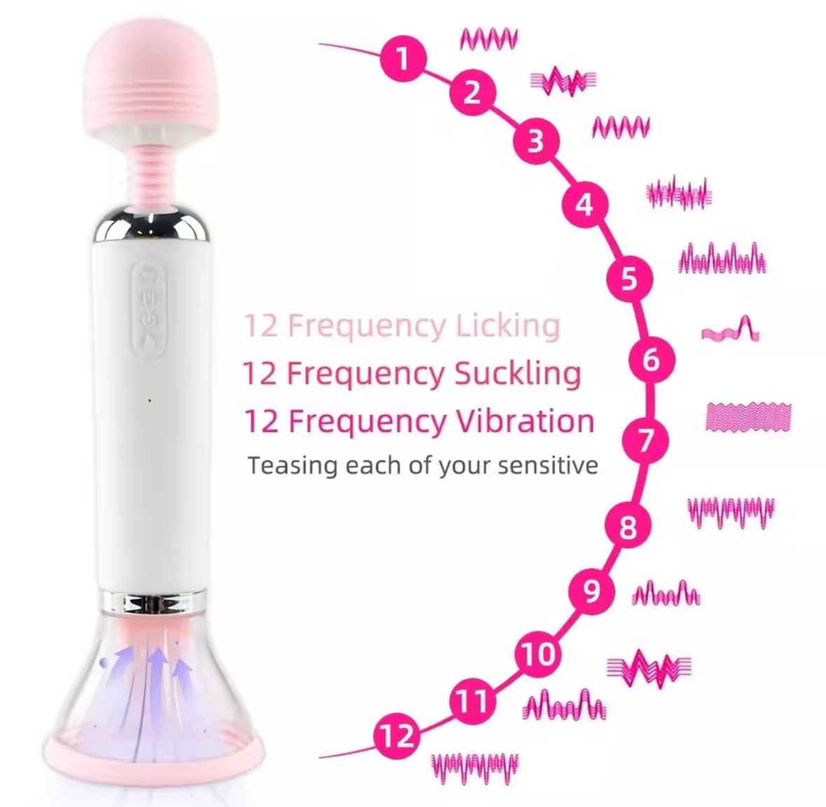 Nipple Clit Sucking Vibrators Clitoris Stimulator Power Magic _4