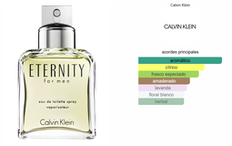 Calvin Klein CK Eternity EDT